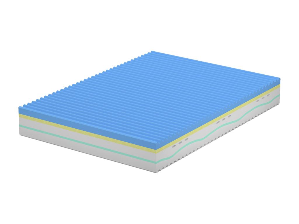 Homzora Foam 5-layer mattress with removable neutralizer, 13 zones, 140x200x25 cm